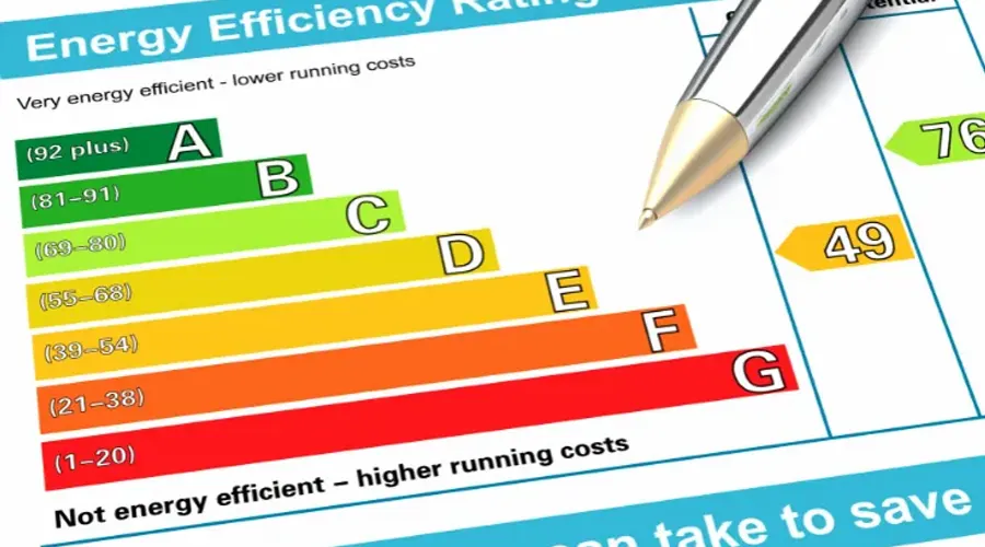 energy efficiency ratings
